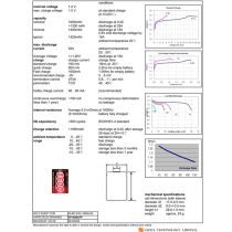 Receiver battery NiMH 6,0V 1600mAh Hump