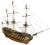 HMS Victory
