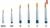3 BRUSH SYNTHETIC ROUND SINGLE PACK