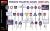1/35 FRENCH TRAFFIC SIGNS 1930-40?S