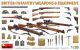 1/35 BRITISH INFANTRY WEAPONS en EQUIPMENT (2/21) *